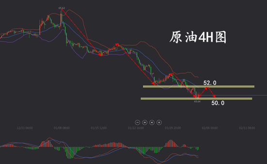2.4原油.png