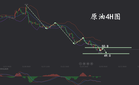 2.5原油.png