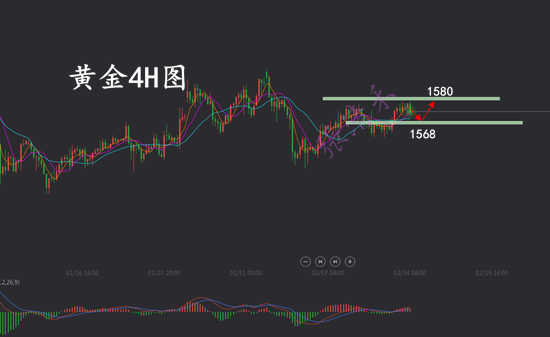 2.14黄金.png