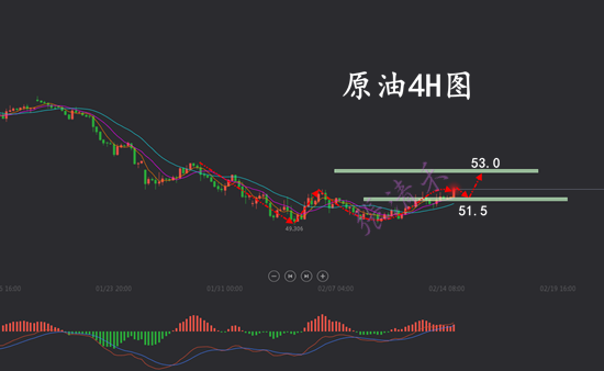 2.14原油.png