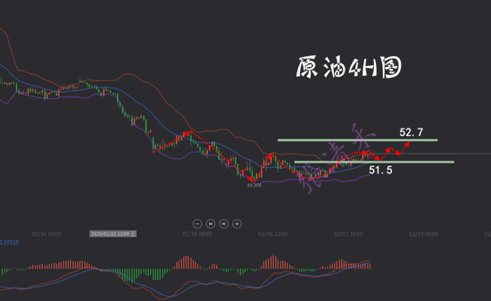 2.15原油.png