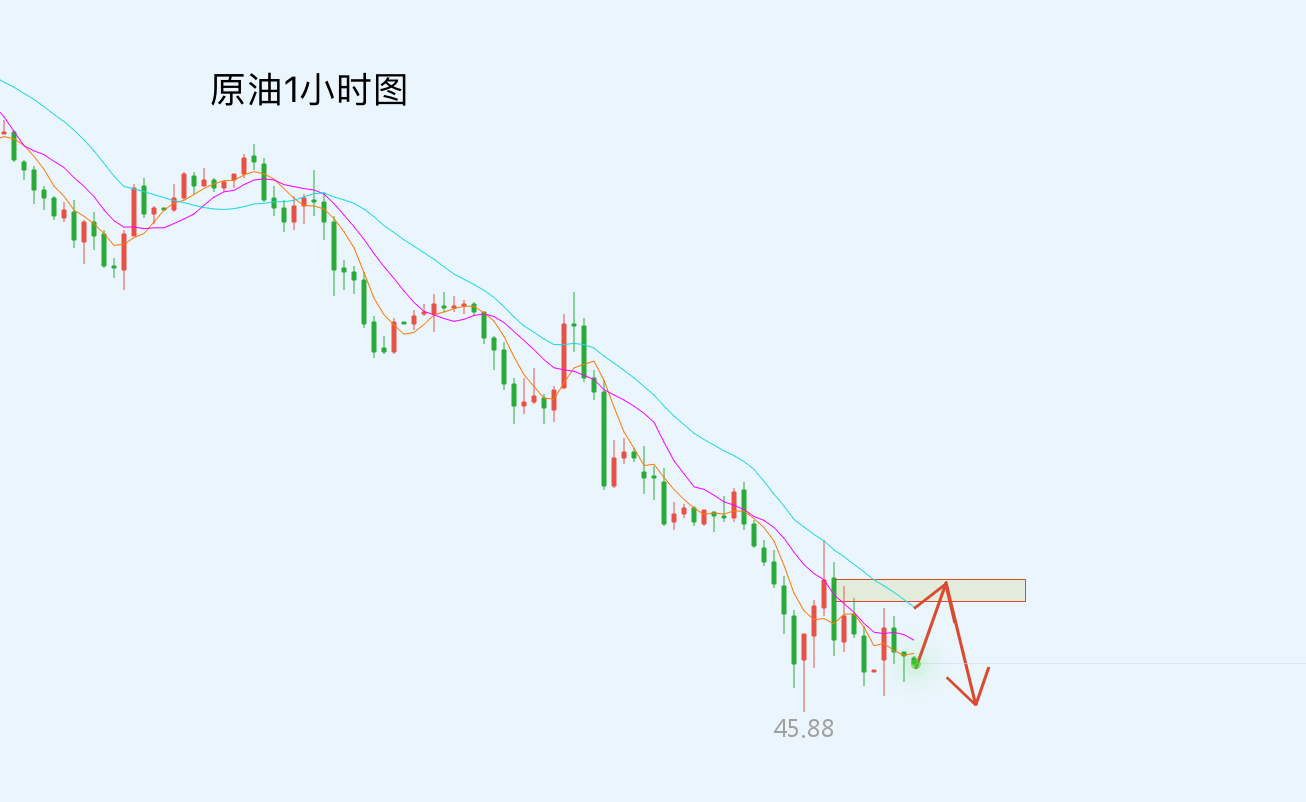 QQ20200228-100704@2x.png