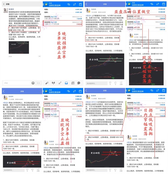盈利总结_副本.jpg