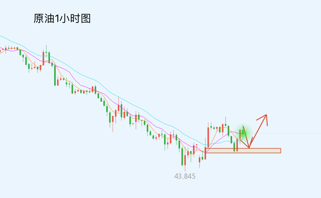 QQ20200302-225542@2x.png