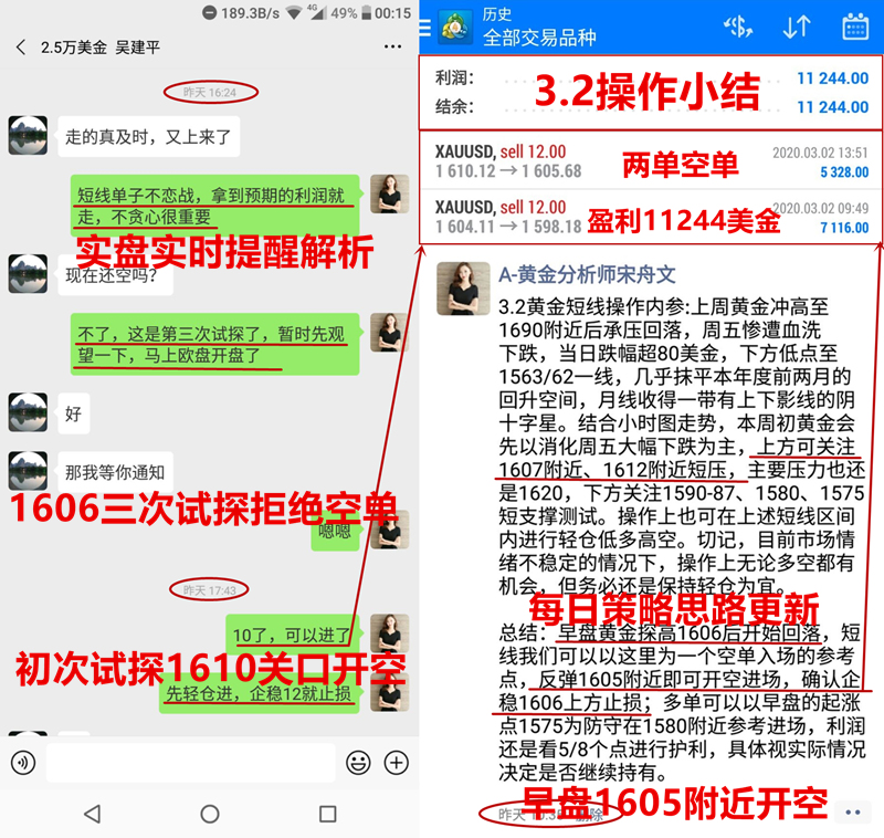3.2盈利插.jpg
