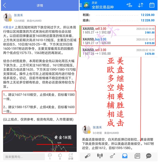 3.2周一盈利.jpg