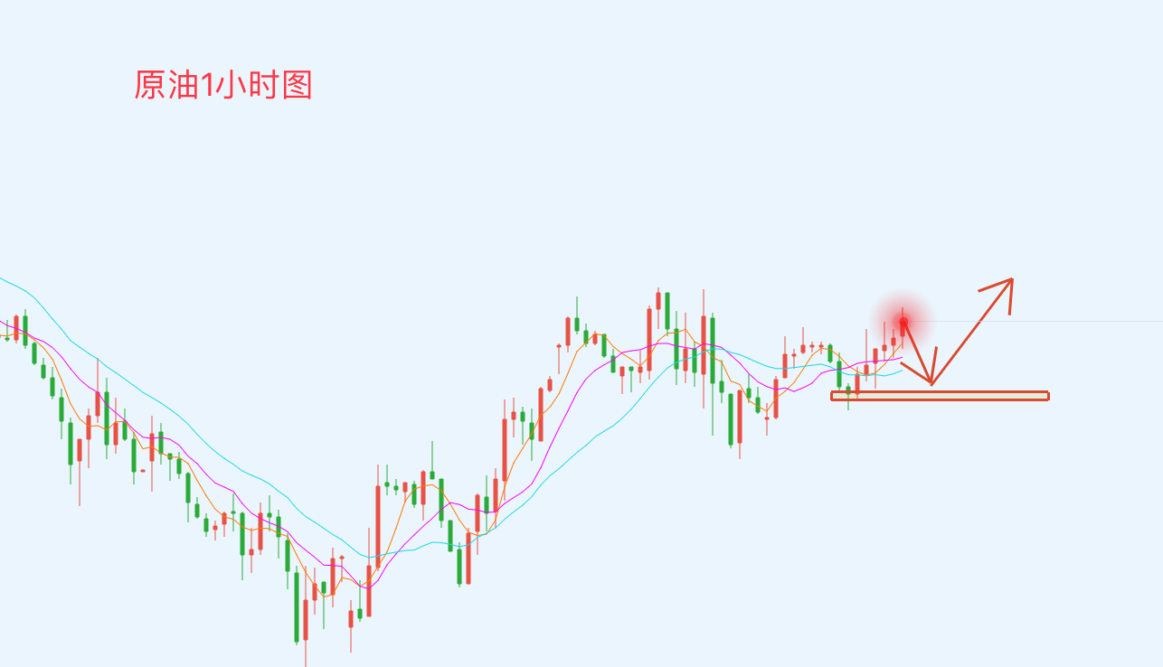QQ20200304-223852@2x.png