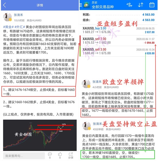 3.6周五盈利_副本.jpg