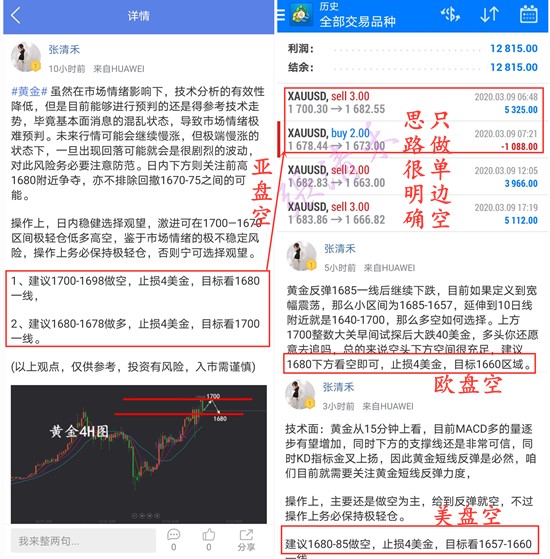 3.9周一盈利。.jpg