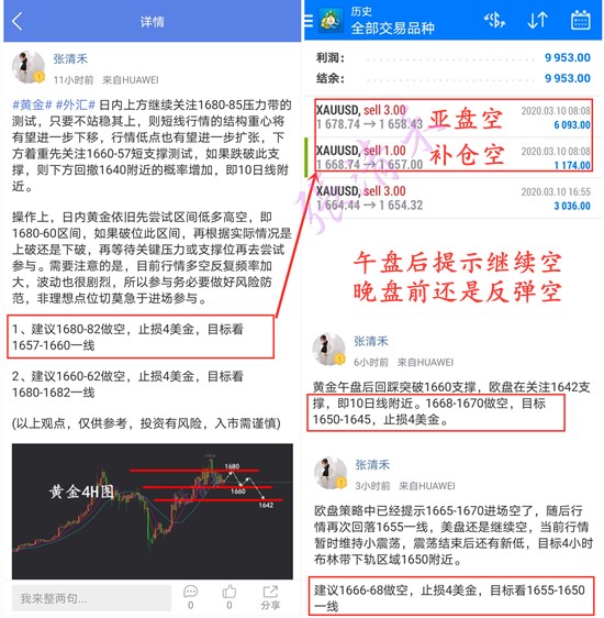 3.10周二盈利。.jpg