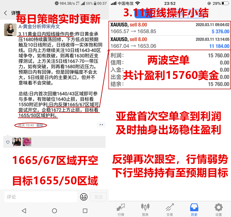 3.11盈利插.jpg