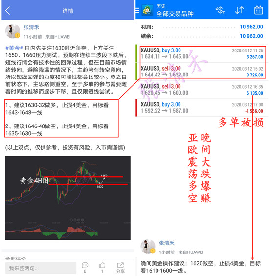 3.12周四盈利。.jpg