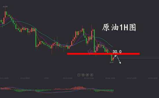 3.16原油.png