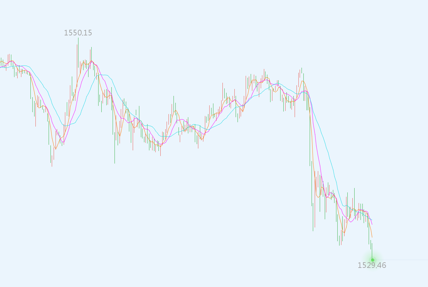 QQ20200316-154736@2x.png