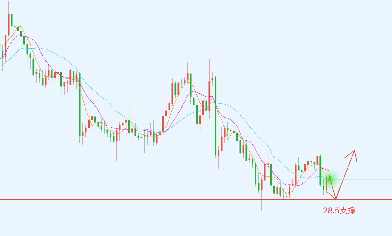 QQ20200317-192718@2x.png