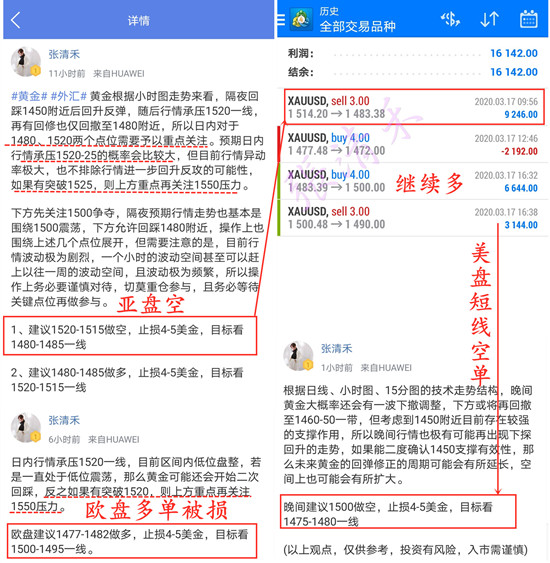 3.17周二盈利_副本.jpg