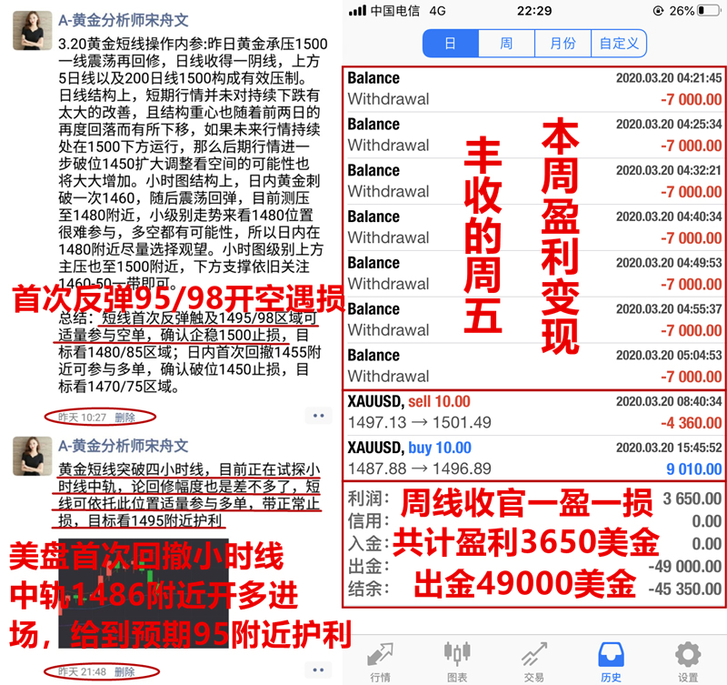 3。20盈利插.jpg