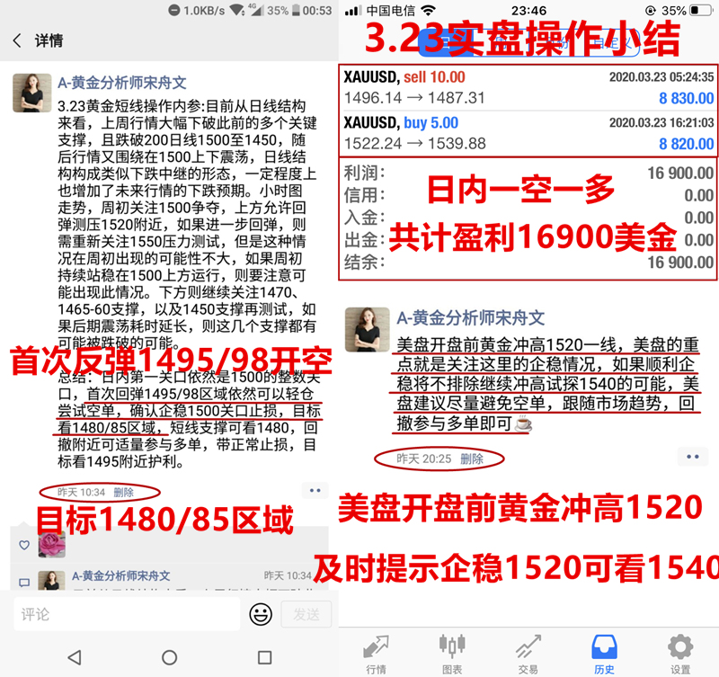 3.23盈利插.jpg