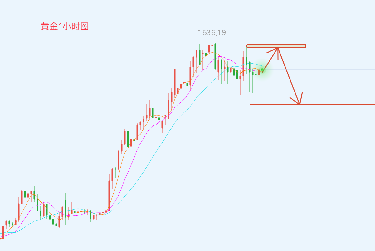 QQ20200325-231443@2x.png