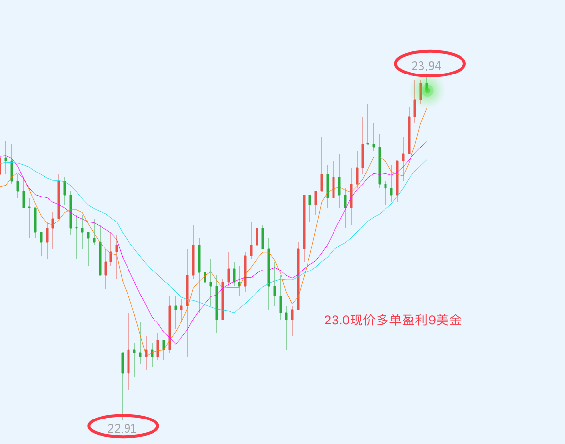 QQ20200325-231144@2x.png