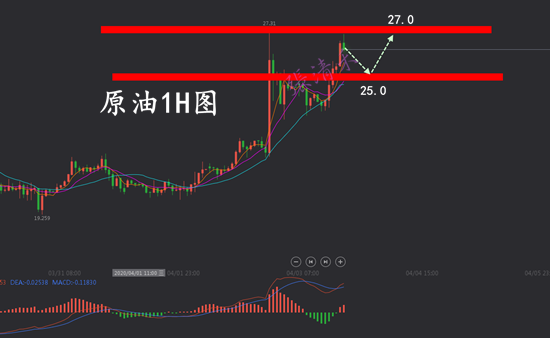 4.3原油.png