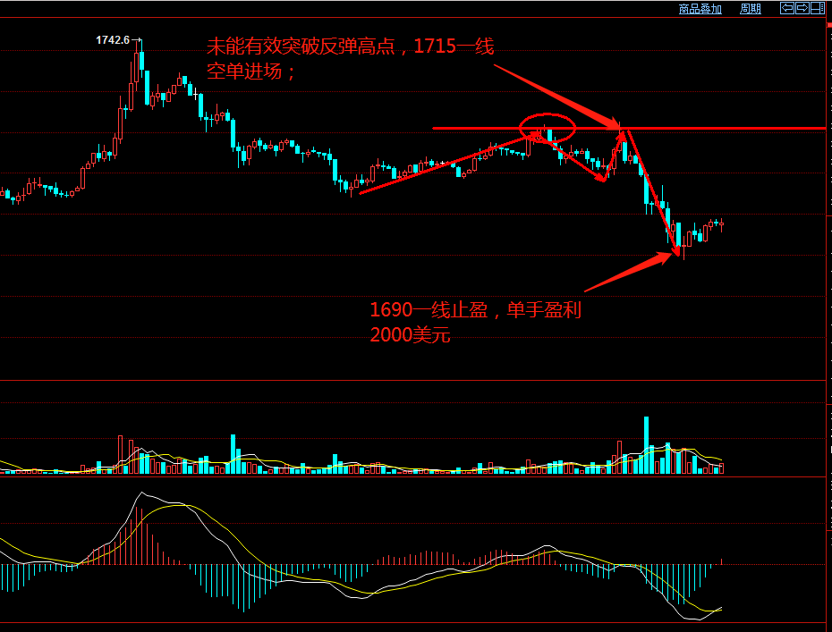微信截图_20200407164343.png 微信截图_20200407164343.png