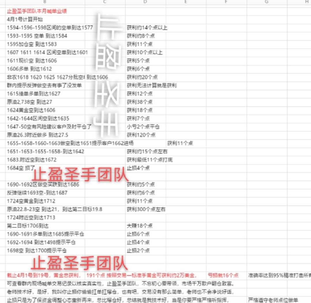 1-19号战绩.jpg