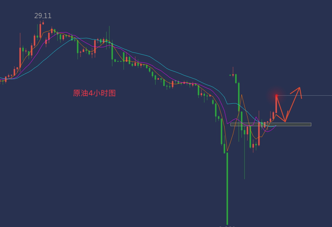 QQ20200423-233114@2x.png