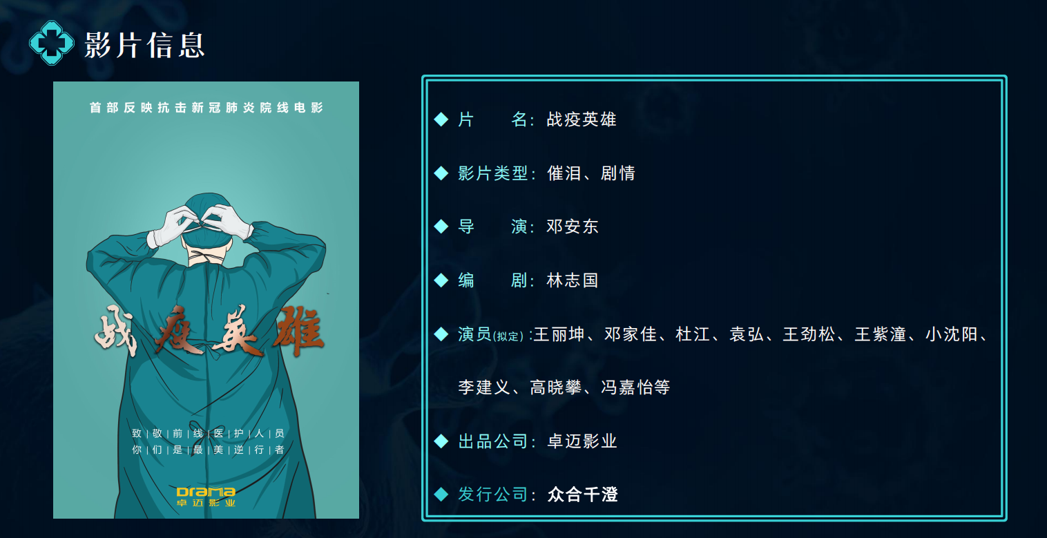 电影战疫英雄109上映个人官方投资渠道
