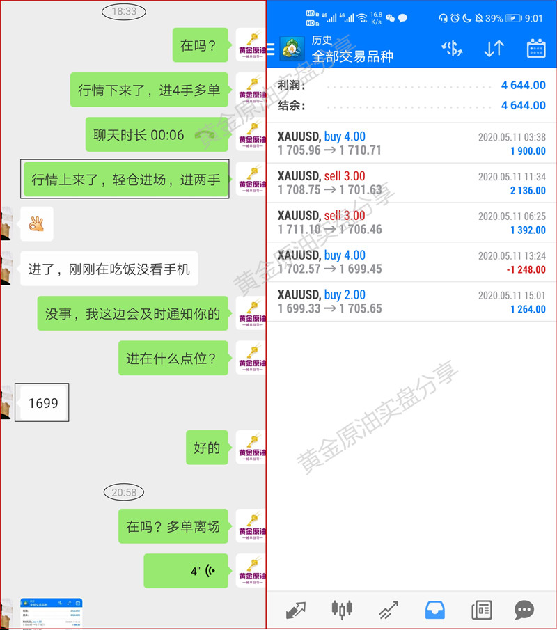 5.11盈利图.jpg