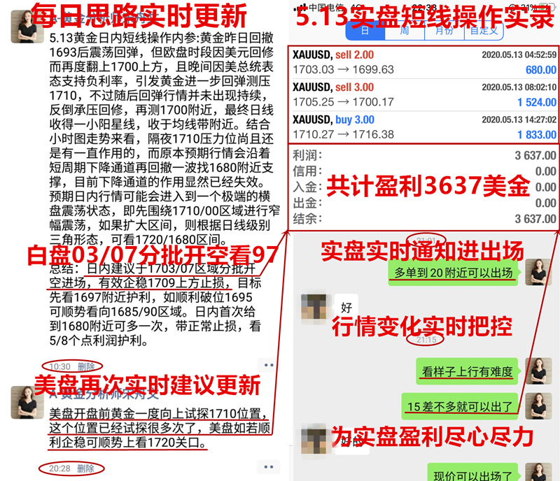 5.13盈利插.jpg