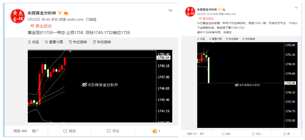 星期三 黄金网.png
