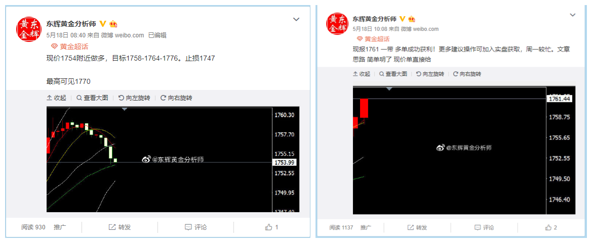 星期一 黄金网.png
