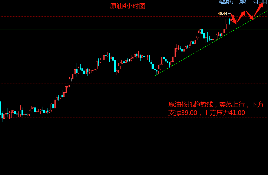 微信截图_20200608124728.png