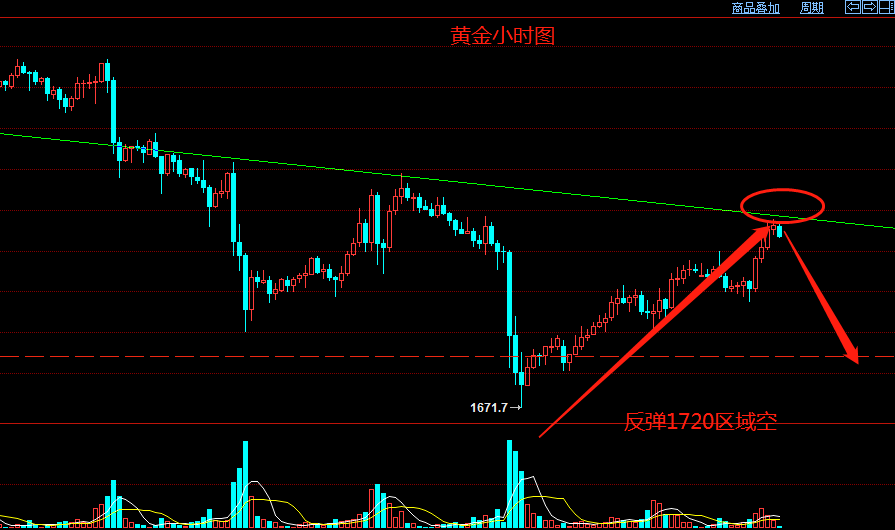 微信截图_20200609191821.png