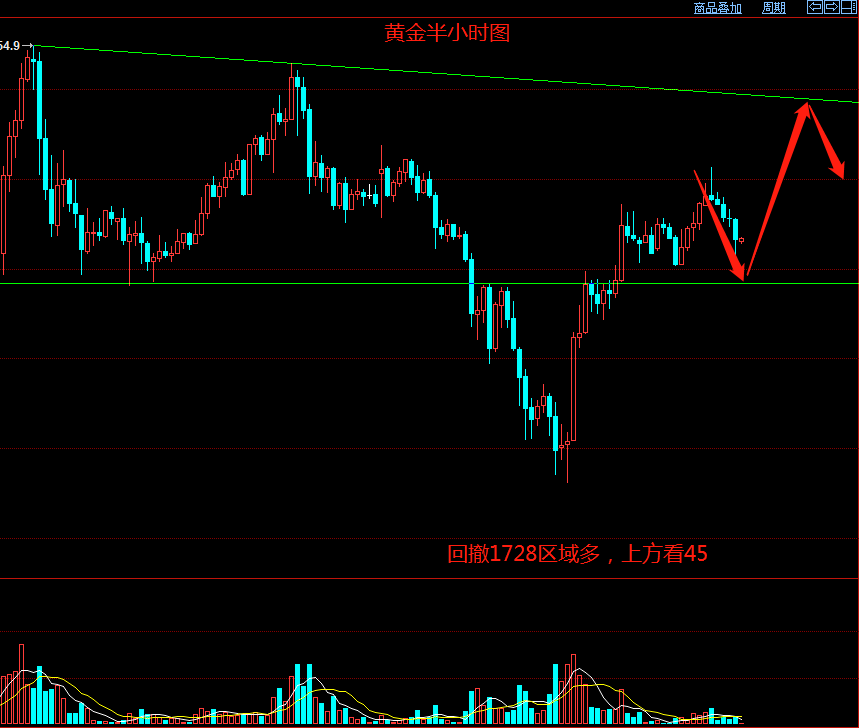 微信截图_20200616130522.png