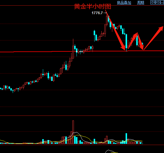 微信截图_20200622194556.png