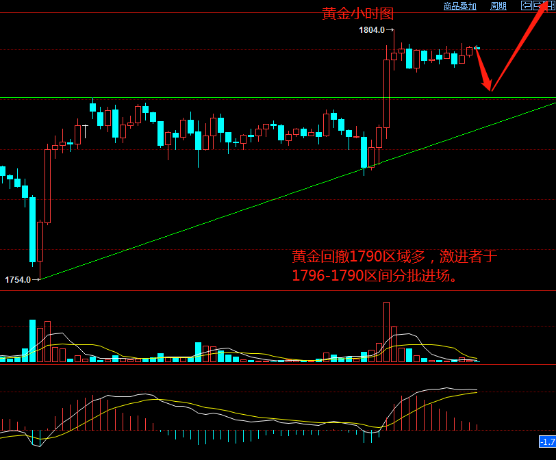 微信截图_20200701112217.png