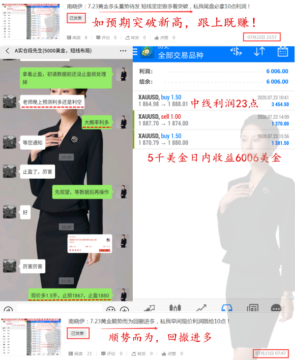 7.23每日盈利.png