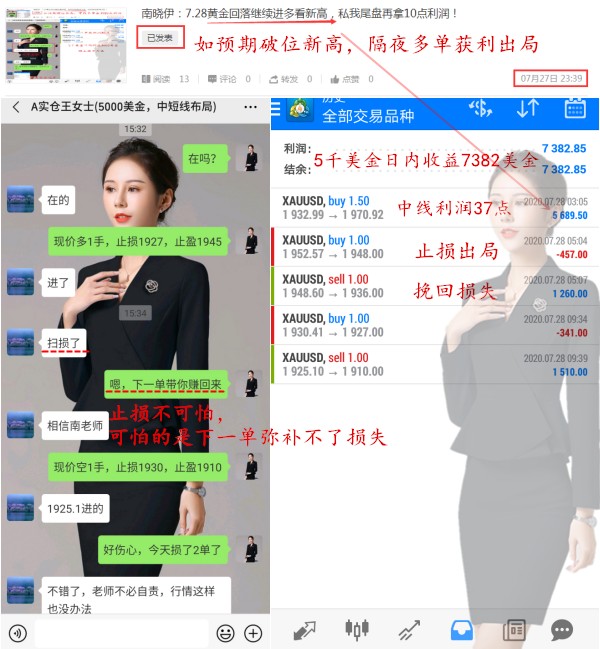 7.28每日盈利.png
