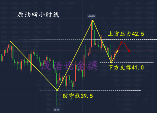 原油8.10.png