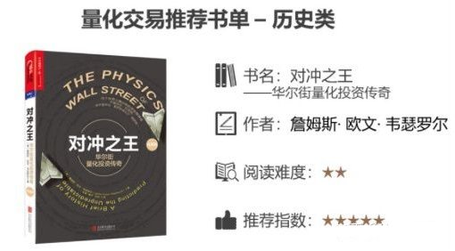 对冲之王.png