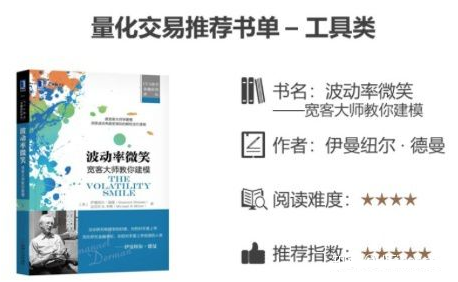 波动率微笑：宽客大师教你建模.png
