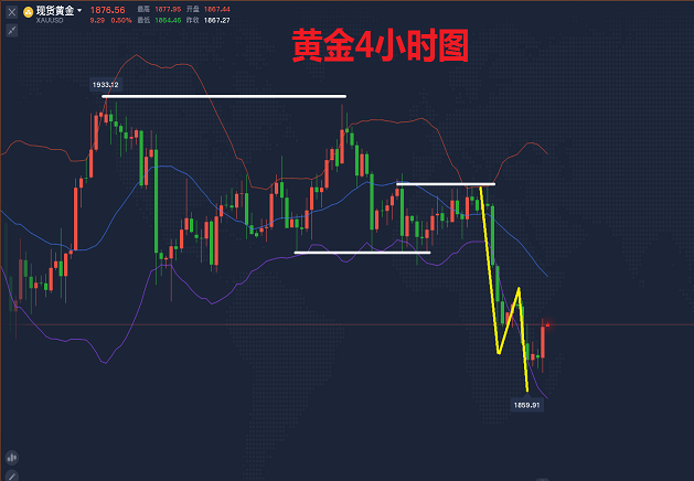 黄金4.png 黄金4.png