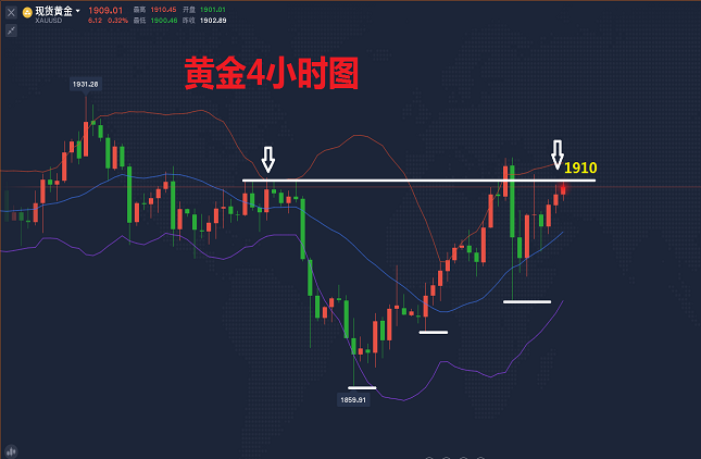 黄金4.png