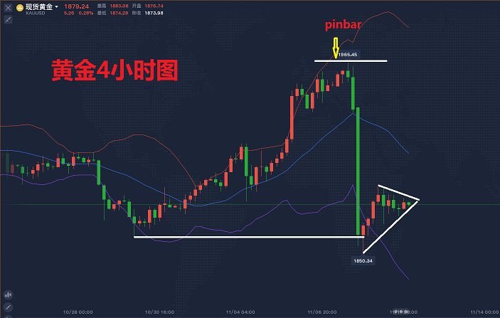 黄金4.png