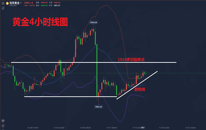 黄金4.png