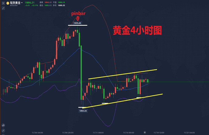 黄金4.png
