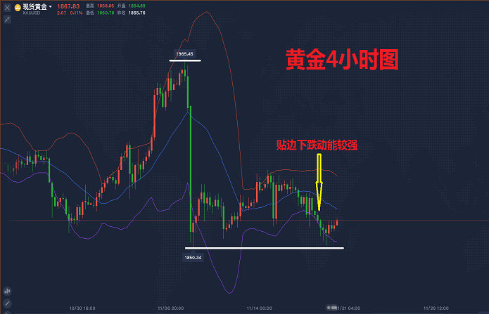 黄金4.png