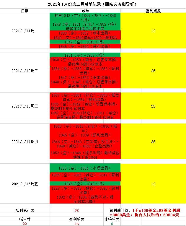 QQ图片20210116124547.png
